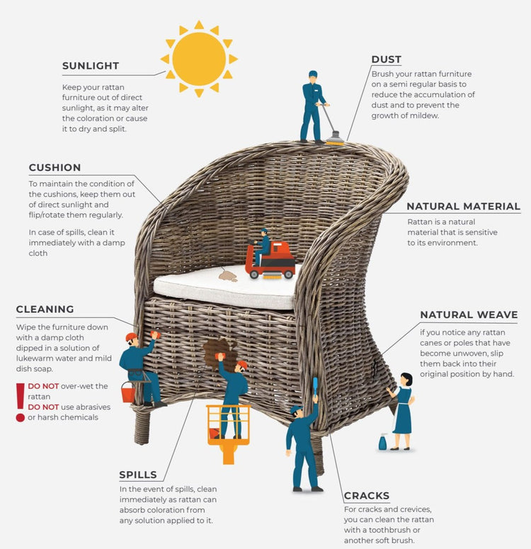 Queen Kubu Rattan Arm Chair | Marcottestyle